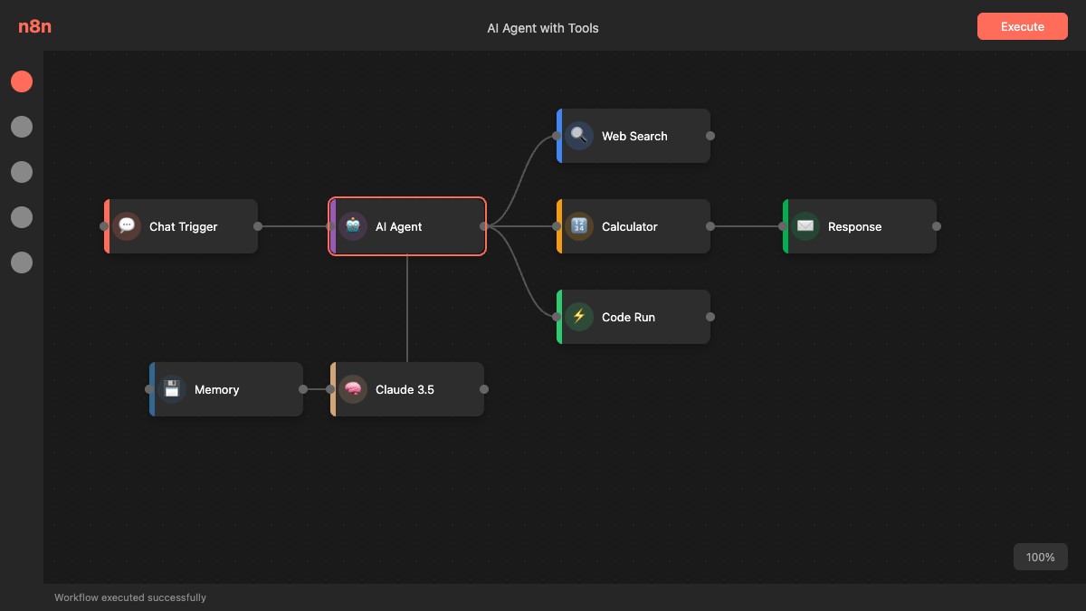 AIエージェントの概要図