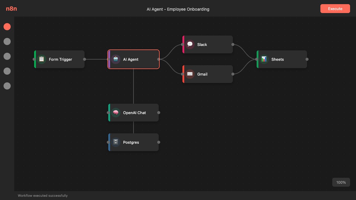 HTTP Requestノード設定