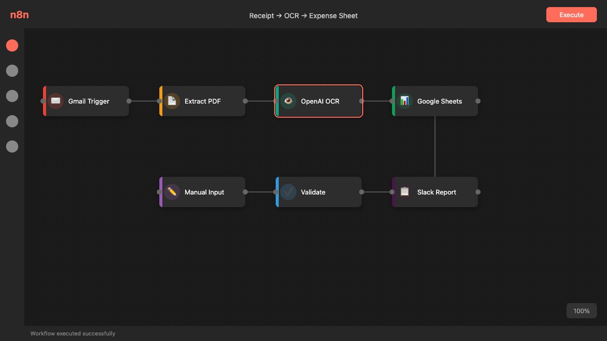 n8n×Googleスプレッドシート経費管理